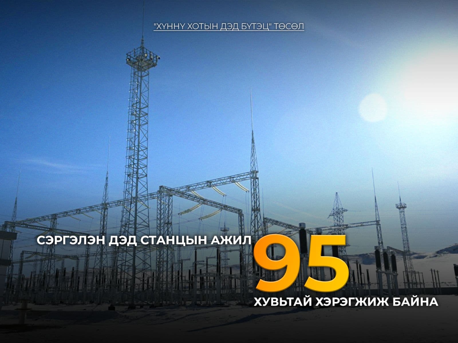 150 мянга орчим хүн оршин суух Хүннү хотын цахилгаан дамжуулах дэд станцын бүтээн байгуулалт 95 хувьд хүрчээ