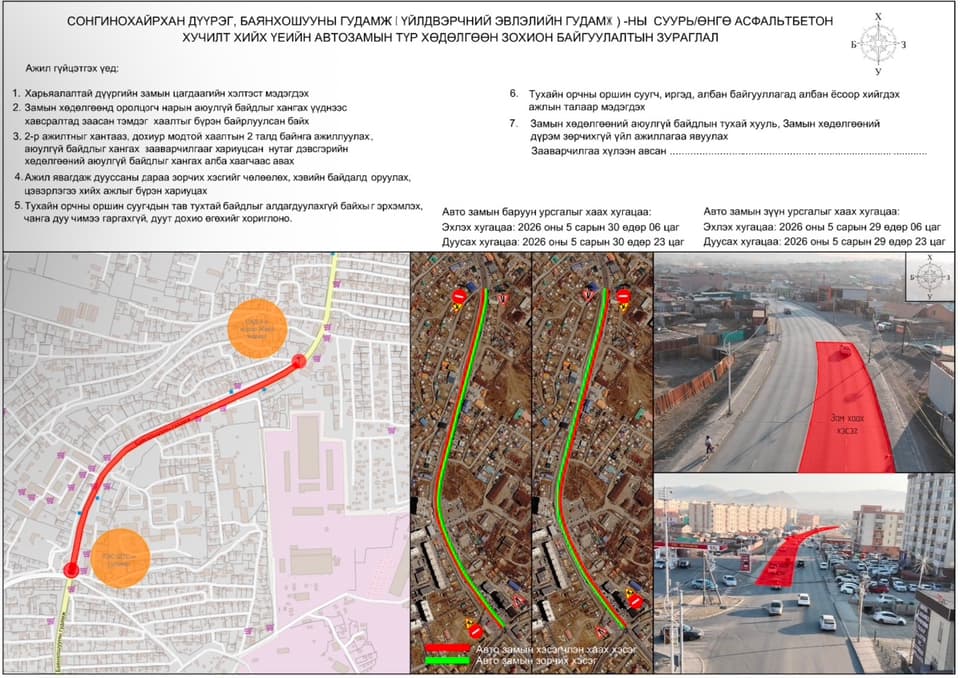 СХД-ийн 7 дугаар хороо, “Тэс Петролиум” ШТС-аас “Жива” маркет хүртэлх авто замын зүүн урсгалыг маргааш хаана